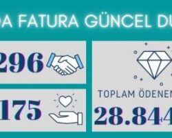 BORÇKA BELEDİYESİNİN “ASKIDA FATURA” UYGULAMASI DEVAM EDİYOR