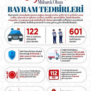 Korumalı: Artvin’de bayram tedbirleri alındı
