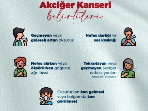 Borçka D.H. “Akciğer Kanseri Farkındalık Ayı” dolayısıyla bilgilendirmelerde bulundu