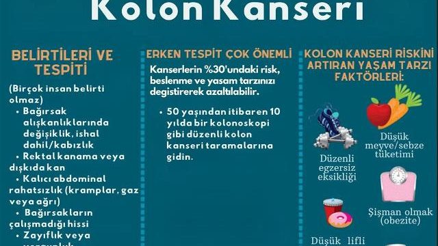 Borçka DH’nden “Kalın Bağırsak Kanseri Farkındalık Ayı” açıklaması