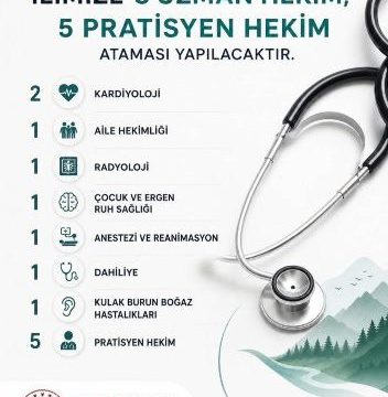 Artvin’e 13 doktor ataması gerçekleştirilecek