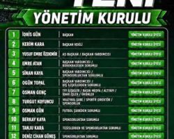 Borçkaspor’da Yeni Başkan İdris Gün Oldu