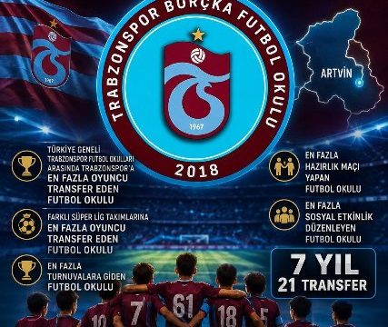 Trabzonspor Borçka Futbol Okulu’ndan Transfer Rekoru