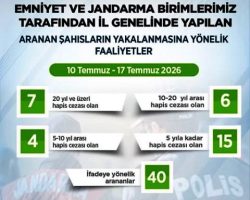 Artvin’de aranan 72 kişi yakalandı
