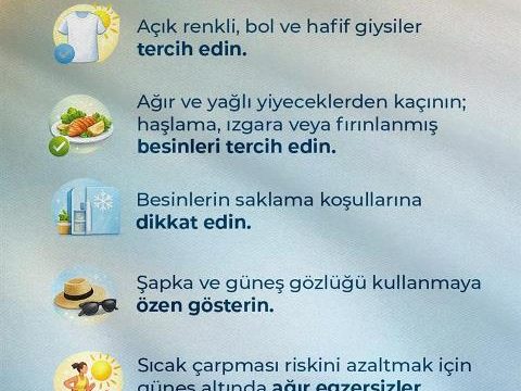 Borçka D.H. “Aşırı Sıcaklarda Dikkat Edilmesi” Konularında Vatandaşlarımızı Uyardı